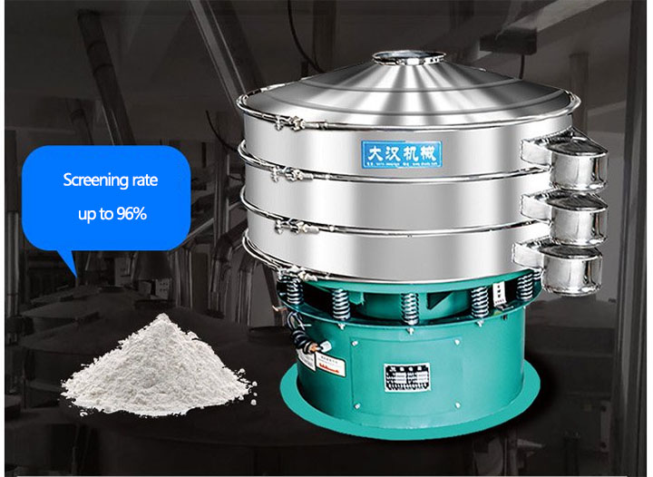 Sieving Machine Features